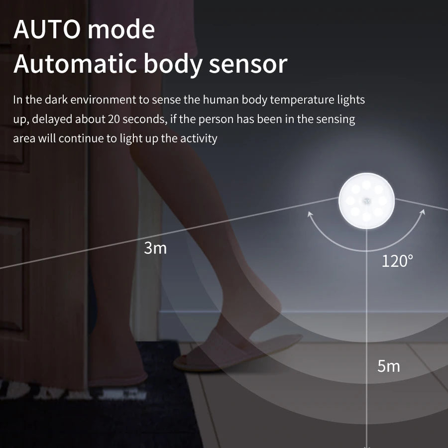 4Pcs Night Light